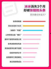 吃瓜娱乐热榜官网下载最新版